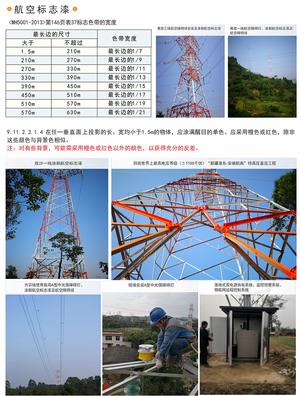 航空標志漆