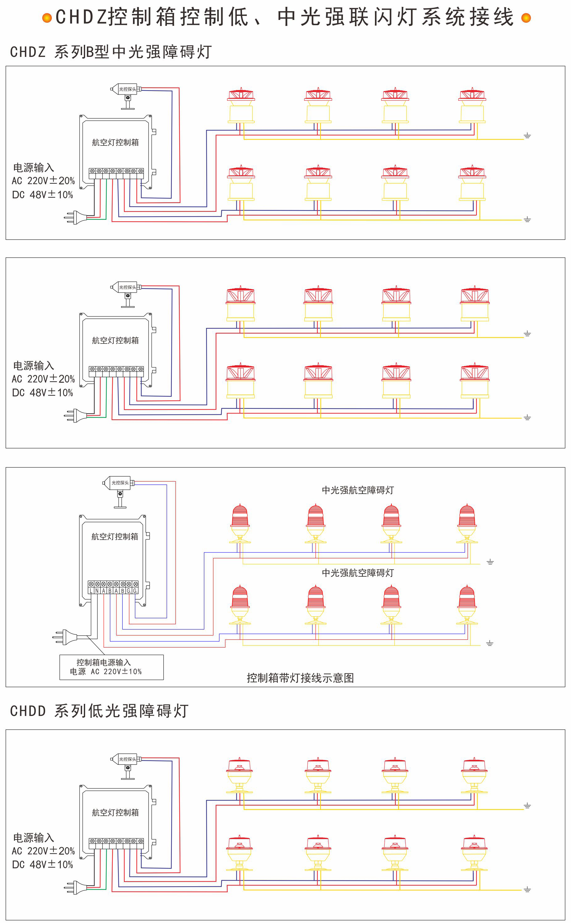 CHDZ控制箱控制低、中光強聯(lián)閃燈系統接線(xiàn)